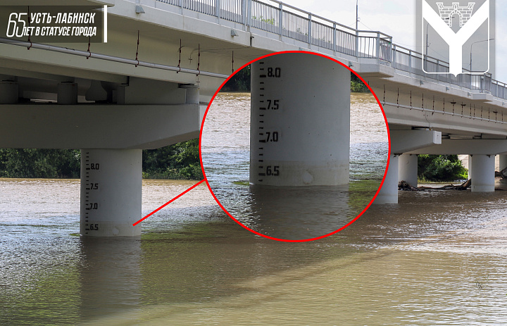 Уровень воды в реке Кубань стабилизировался