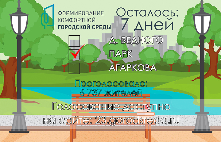 До конца голосования за выбор территории для благоустройства в 2022 году осталось 7 дней