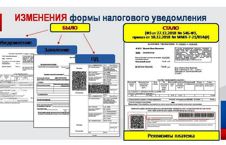 Началась рассылка налоговых уведомлений