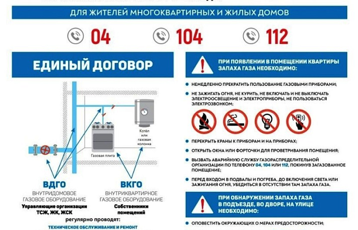 Памятка по безопасному использованию газа на коммунально-бытовые нужды